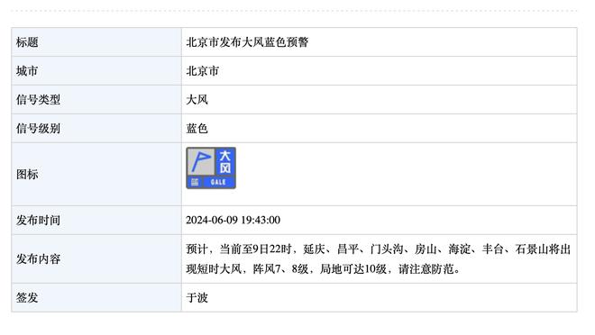 扬科维奇谈亚洲杯名单：每天的训练和热身赛都会给我们一些答案